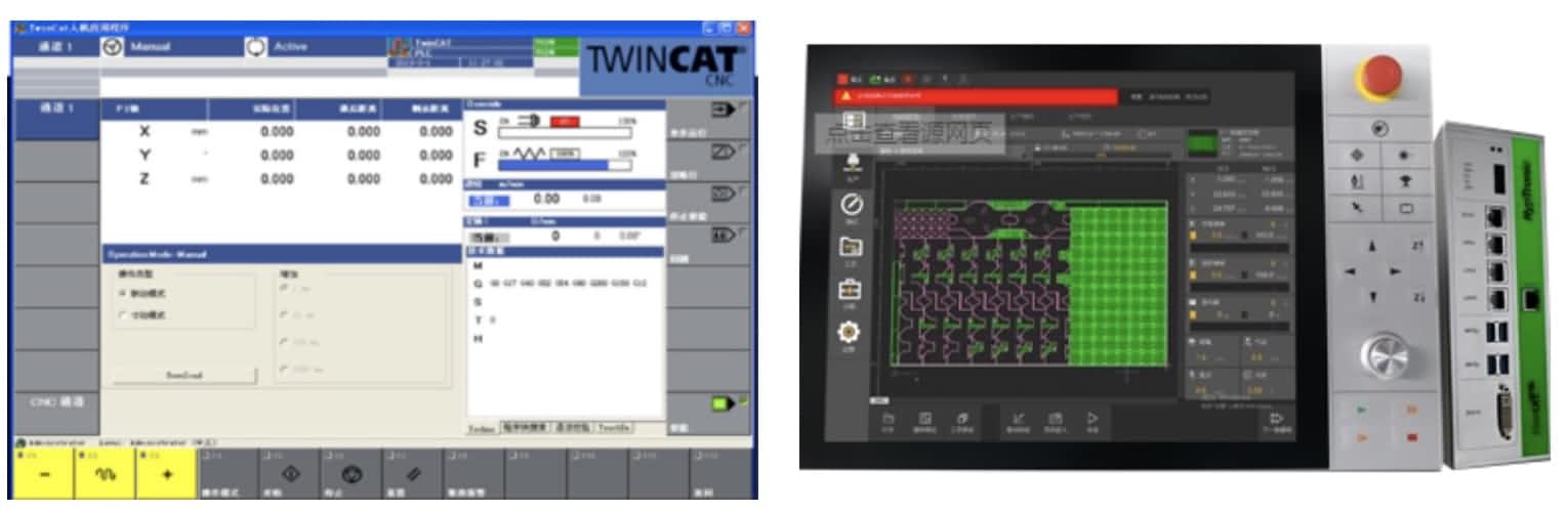 Sistem CNC mesin pemotong